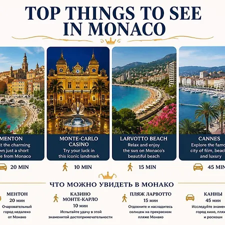 Apartmán Sea View & Monaco Panorama, Terrace, Ac, Self Check-In *